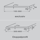 Werzalit Fensterbank Exclusiv Weiß Tiefe 250 mm 600 mm lang mit Kunststoffabschluss